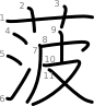 stroke order illustration