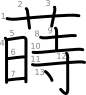 stroke order illustration