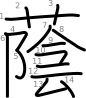 stroke order illustration