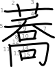 stroke order illustration