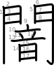 stroke order illustration