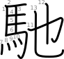 stroke order illustration